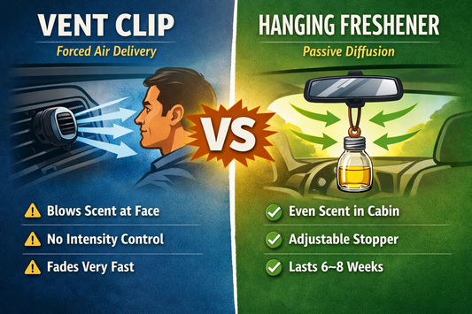 Why Your Vent Clip Car Freshener is a Health and Longevity Fail