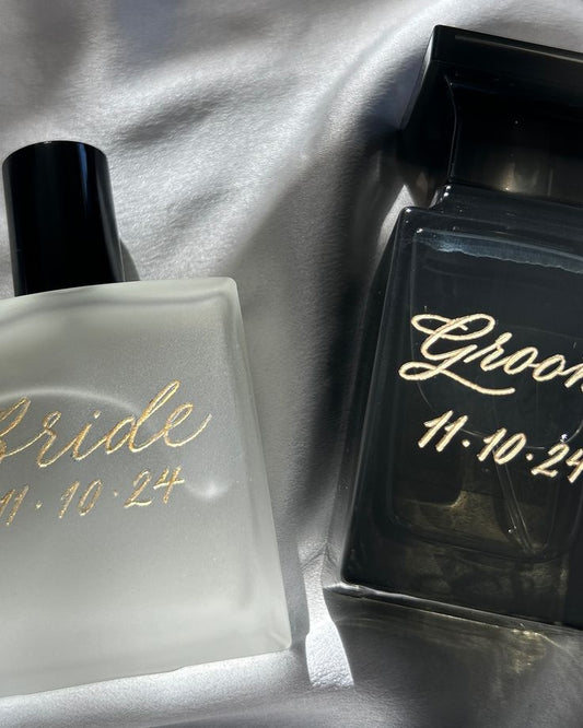 Best car perfume for a Hyundai i20 (spray or hanging that lasts)